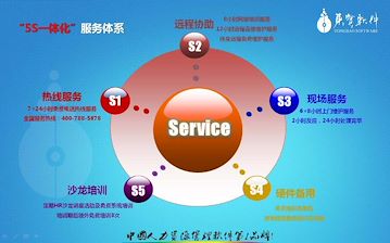 珠海人事考勤管理方案、江门人事指纹考勤管理系统