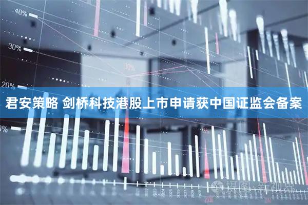 君安策略 剑桥科技港股上市申请获中国证监会备案