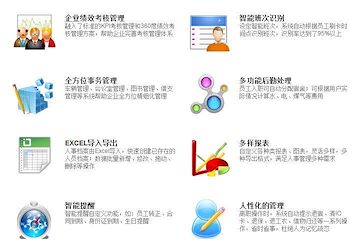 珠海人力资源一卡通管理、指纹考勤管理、江门人事考勤工资系统